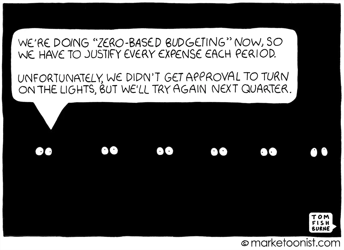 Zero Based budgeting